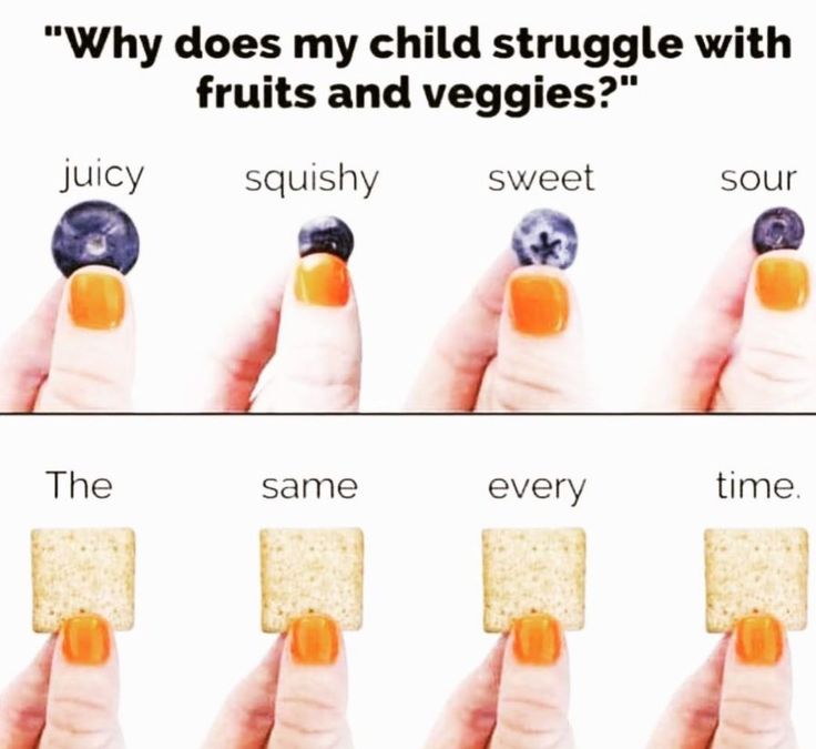 Image showing a difference between fruits and vegetables and a cracker or biscuit. The title states 'Why does my child struggle with fruits and veggies?'
The image is split into two rows. The top row shows 4 different blueberries with the words: juicy, squishy, sweet and sour. The bottom row has 4 pictures of the same cracker with the words: the same every time. 