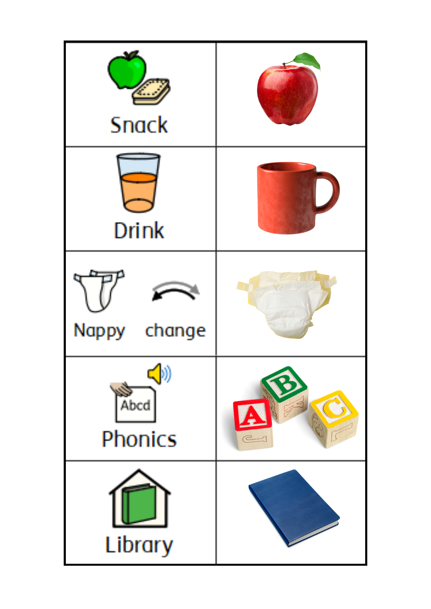 Objects of reference - Leeds Mencap